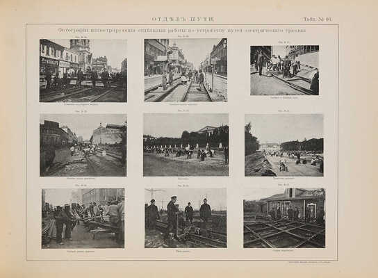 Городские железные дороги: 1903-1911 г.: Альбом. М.: Моск. гор. управа, [191-?].